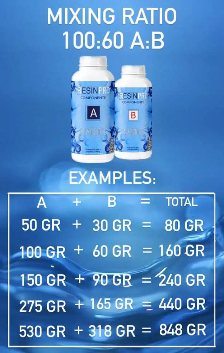 Resin Pro Trasparente Epoxy